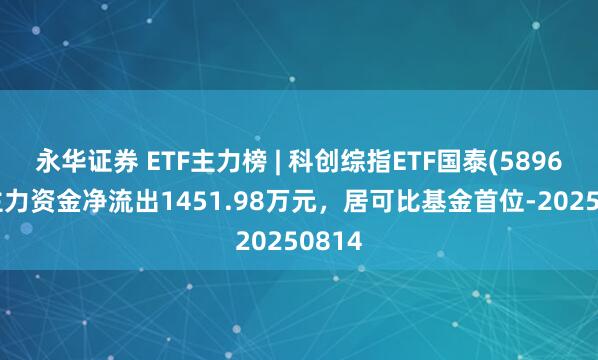 永华证券 ETF主力榜 | 科创综指ETF国泰(589630)主力资金净流出1451.98万元，居可比基金首位-20250814