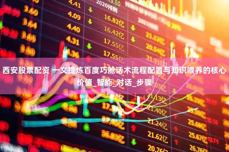 西安股票配资 一文提炼百度巧舱话术流程配置与知识喂养的核心价值_智能_对话_步骤